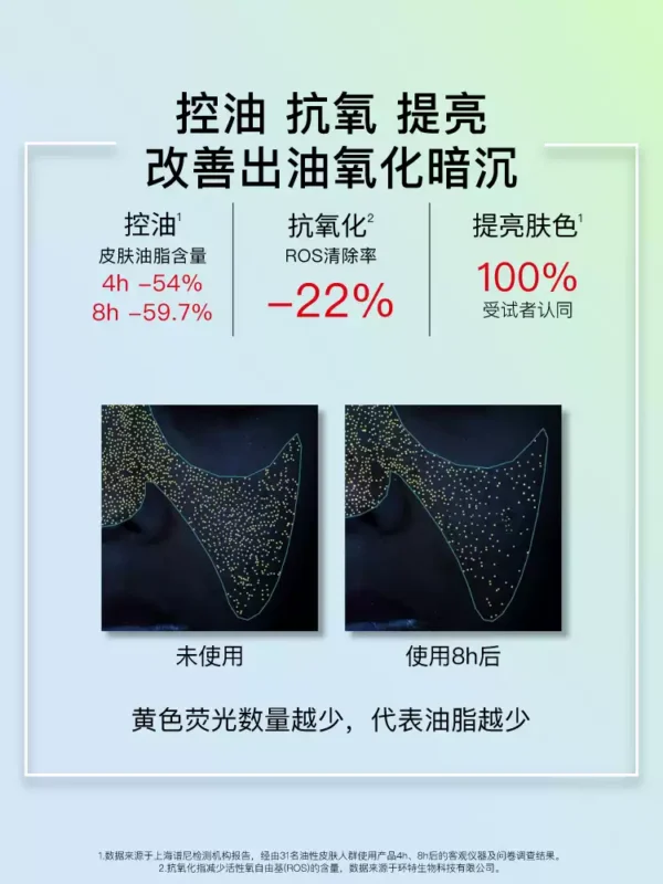 【新品】John Jeff绿茶多酚喷雾控油提亮肤色改善出油爽肤水姐夫