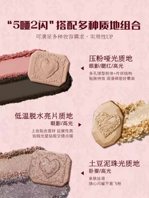 O1CN014Q5LTD1gfSDqEAslG_2208006954169.jpg_q50.jpg_.webp 【520告白季】花知晓草莓丘比特面部综合盘腮红眼影高光旗舰店