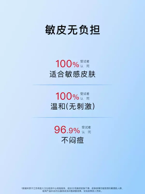 John Jeffβ-葡聚糖高保湿霜角鲨烷修护屏障水感轻盈补水锁水姐夫