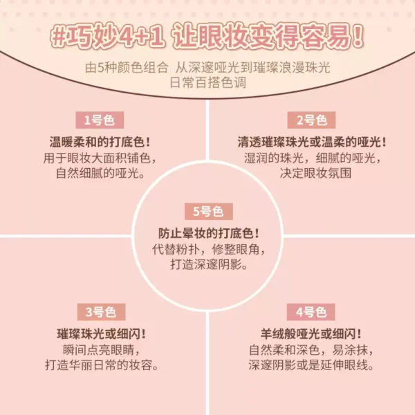 gogotales戈戈舞五色口袋眼影盘大地色哑光珠光纯欲风小盘便携女