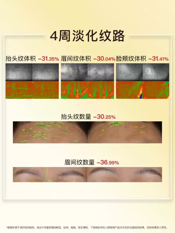 John Jeff0.1%维A醇入门晚霜抗皱紧致淡化细纹视黄醇烟酰胺姐夫