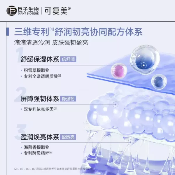 【淘秒试用】可复美焕能舒润保湿修护平衡舒缓柔肤水50ml×2瓶