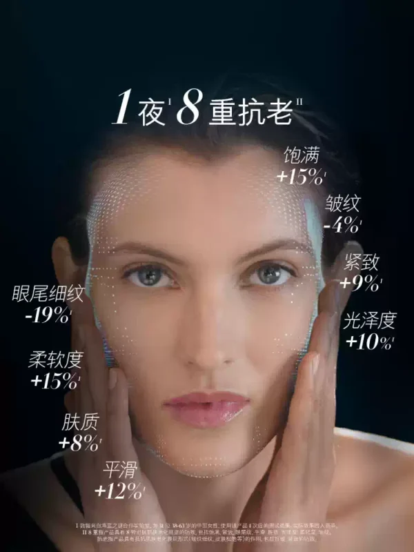 【618抢先购】海蓝之谜奇迹日夜霜套装礼盒紧致抗皱舒缓官方正品