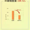 John Jeff烟酰胺精华液控油提亮肤色毛孔适合油皮面部精华姐夫