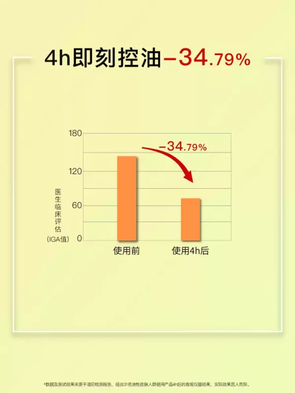 John Jeff烟酰胺精华液控油提亮肤色毛孔适合油皮面部精华姐夫