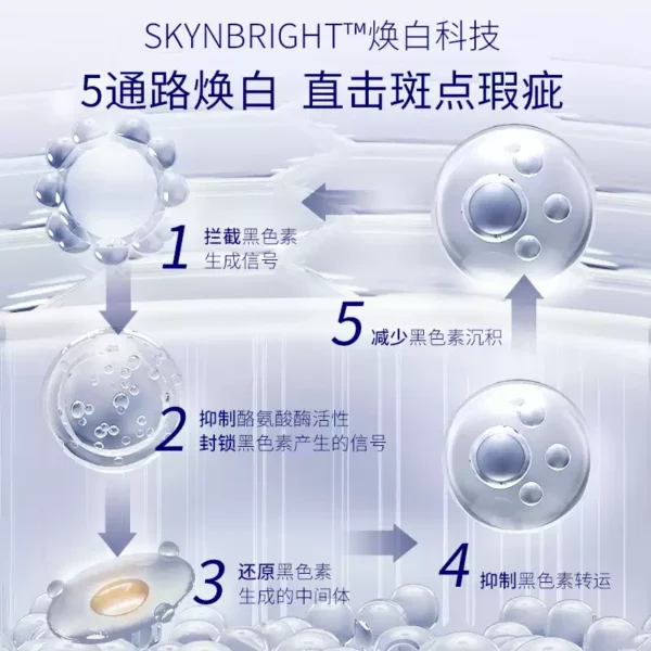 O1CN01LpxP6k2E2hgK0smtr_2200792388687.jpg_q50.jpg_.webp 肌肤未来377美白淡斑面霜提亮补水保湿滋润乳液霜男女护肤品