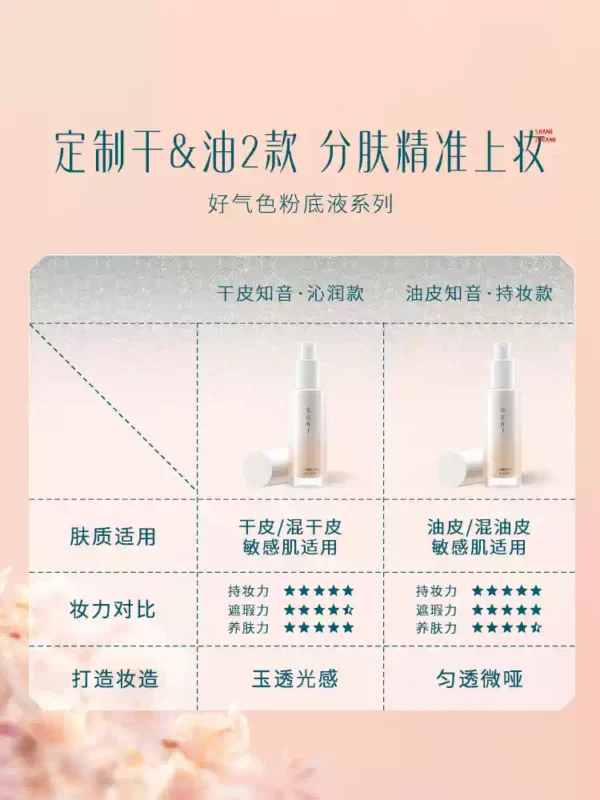 花西子好气色粉底液遮瑕持久不脱妆控油保湿养肤bb霜持妆服帖女