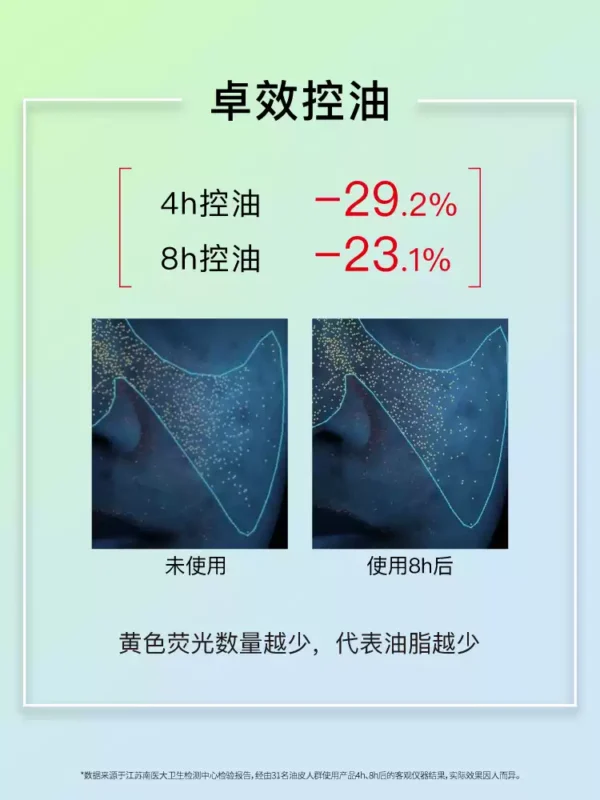 O1CN01QN3ljK1vcuIamOH0C_2206539036194.jpg_q50.jpg_.webp JohnJeff绿茶多酚乳液即时吸油控油抗氧化提亮肤色油皮无负担姐夫