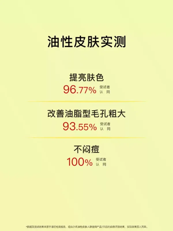 John Jeff烟酰胺精华液控油提亮肤色毛孔适合油皮面部精华姐夫