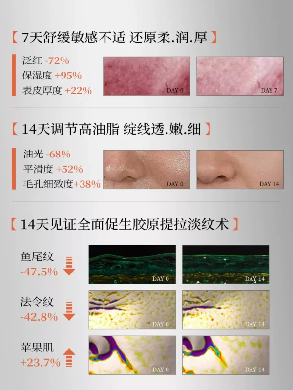 RNTOU胶原面霜紧致抗皱抗初老抗氧提亮去黄修复皮肤屏障油皮保湿