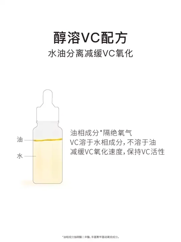 O1CN01YMtCij1vcuIkKcwJL_2206539036194.jpg_q50.jpg_.webp John Jeff10%维C精华液去黄提亮肤色暗沉抗氧化抗光老原型vc姐夫
