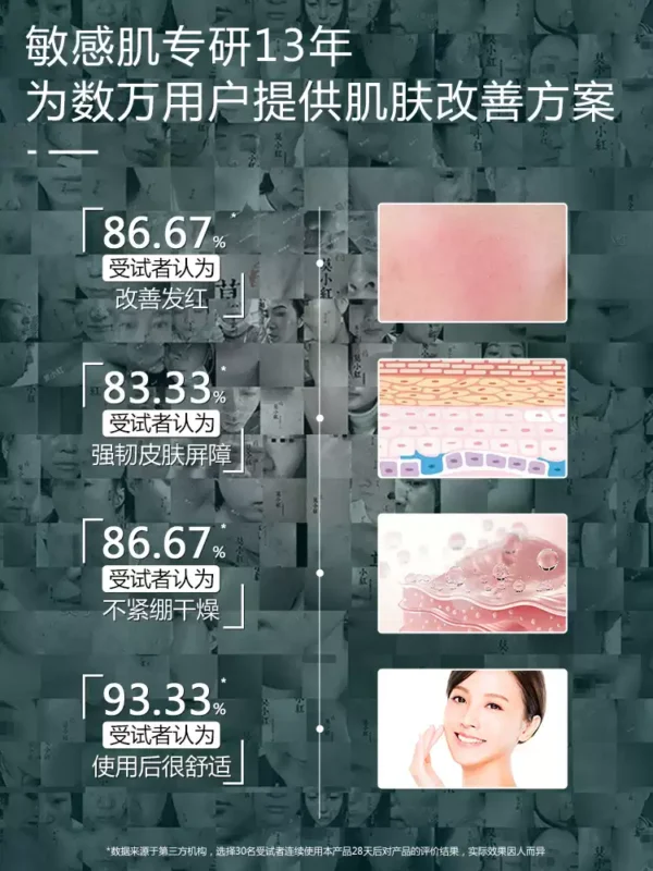 瑞莱欧乳液舒缓补水脸部泛红面霜敏感肌专用强韧屏障角质层护肤品