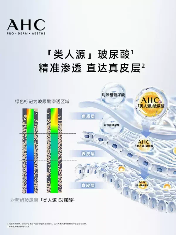O1CN01a8CSZN1l6iEX4WWEA_4004614770.jpg_q50.jpg_.webp AHC水光水乳套装护肤品补水保湿紧致抗皱礼盒官方正品送女友礼物