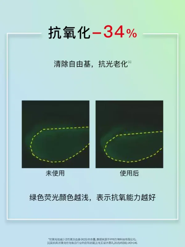 John Jeff绿茶多酚水控油抗氧化收敛毛孔提亮肤色男女哑光姐夫