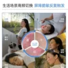 O1CN01fpFuIi1sfhw1sPGlu_3108435794.jpg_q50.jpg_.webp 【魏大勋同款】可复美胶原乳2.0重组胶原蛋白补水修护舒缓保湿乳