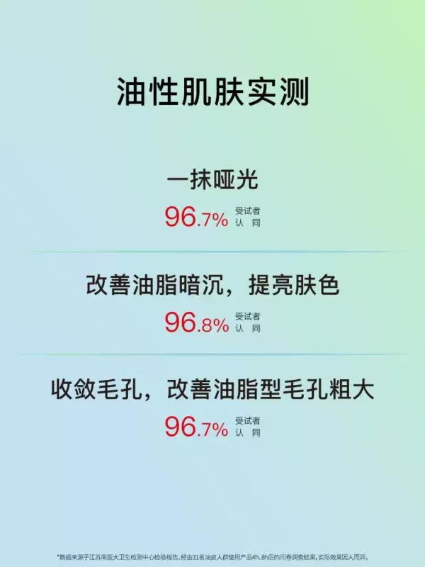 John Jeff绿茶多酚水控油抗氧化收敛毛孔提亮肤色男女哑光姐夫