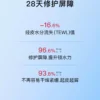 John Jeffβ-葡聚糖高保湿霜角鲨烷修护屏障水感轻盈补水锁水姐夫