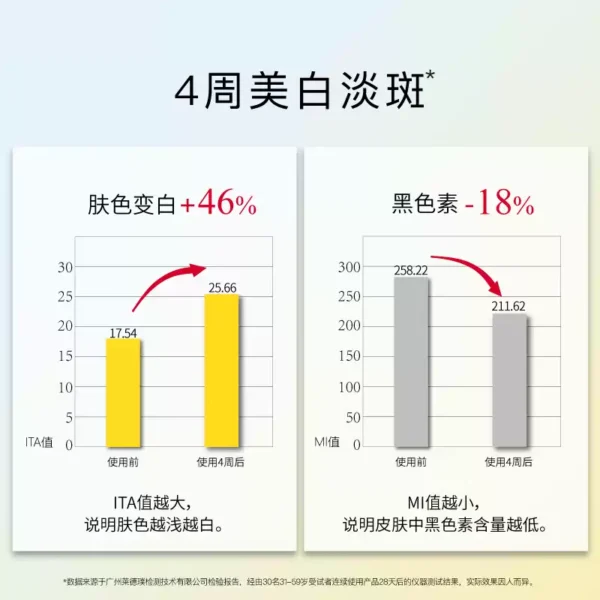 John Jeff377美白祛斑精华液祛黄提亮肤色淡化黑痘印淡斑姐夫