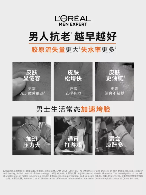 O1CN01qxRJFA29XmYZ4Xrts_2786278078.png_q50.jpg_.webp 【520送男朋友礼物】欧莱雅男士淡纹水乳套装紧致抗皱保湿护肤品