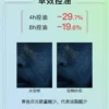John Jeff绿茶多酚水控油抗氧化收敛毛孔提亮肤色男女哑光姐夫