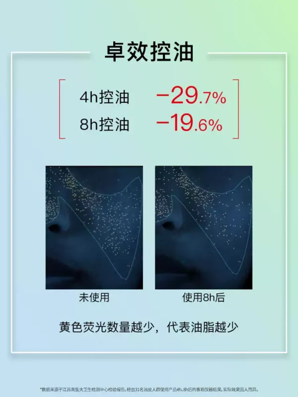 John Jeff绿茶多酚水控油抗氧化收敛毛孔提亮肤色男女哑光姐夫
