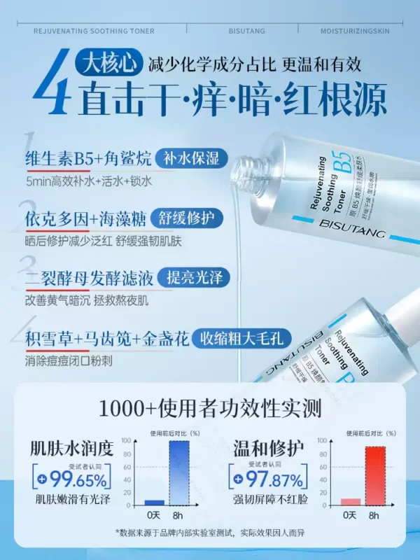 B5积雪草舒缓爽肤水男女补水保湿收缩毛孔控油祛痘去黄提亮湿敷水