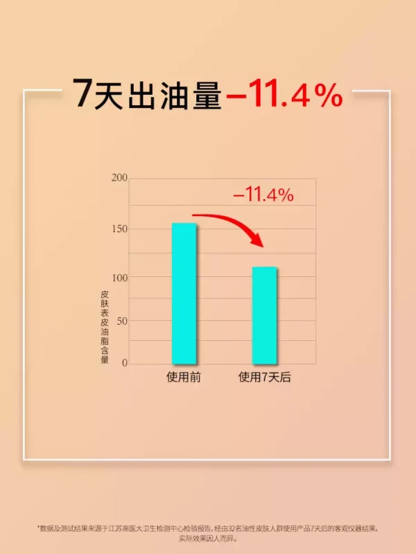 John Jeff水杨酸水控油抑制油脂痘皮油皮毛孔爽肤水化妆水姐夫